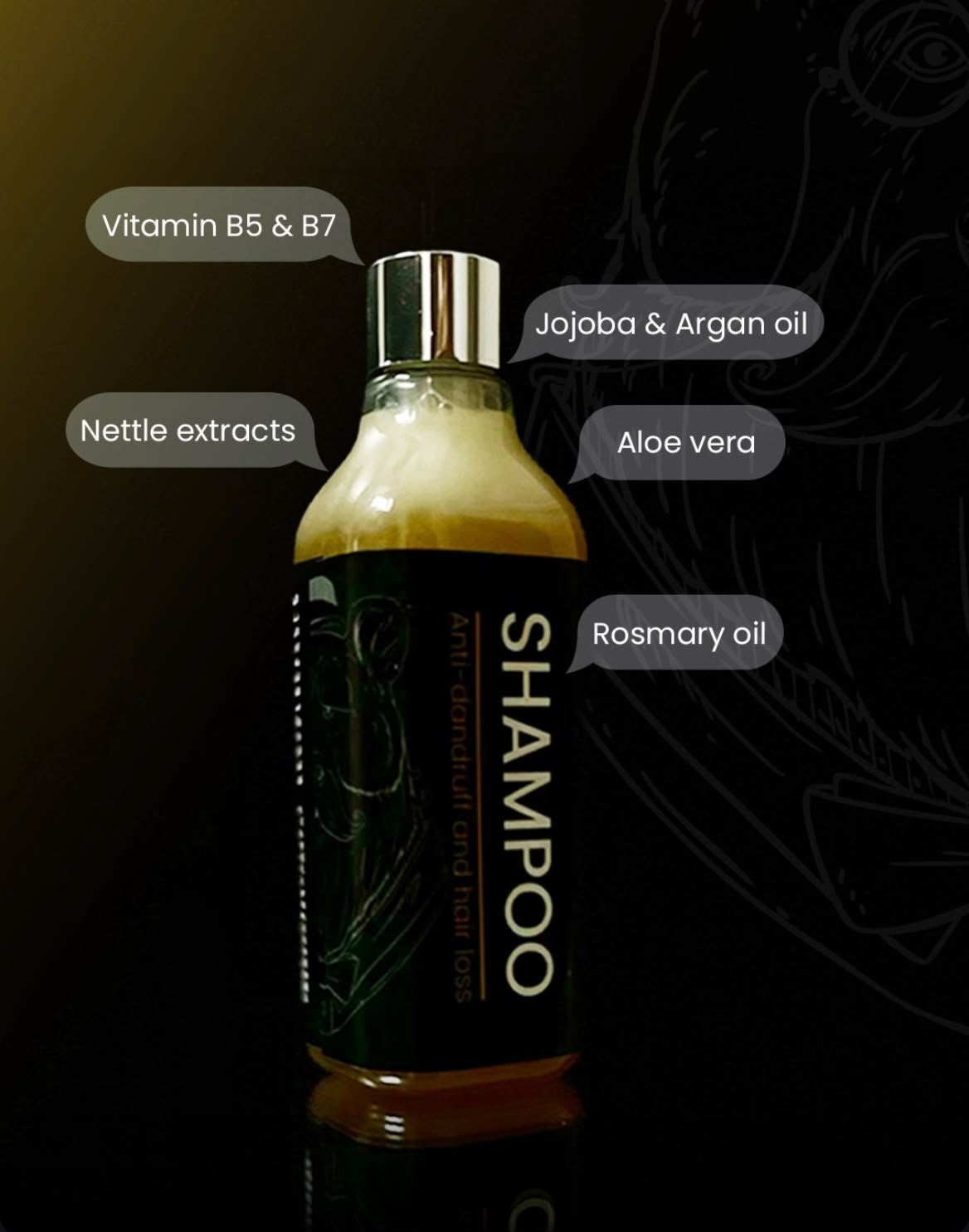 Plan Shampoo